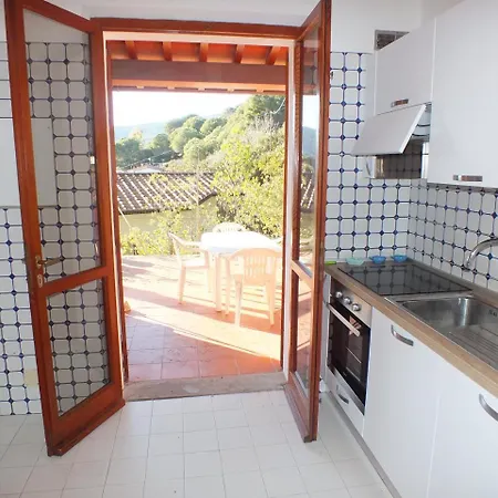 Fornaci Villa *
